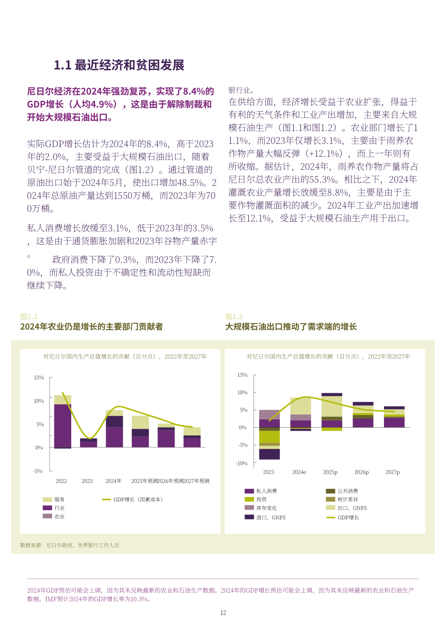 世界银行（WBG）：2025尼日尔经济更新报告：农业食品系统的强化路径（英文版）（44页）.pdf_第12页