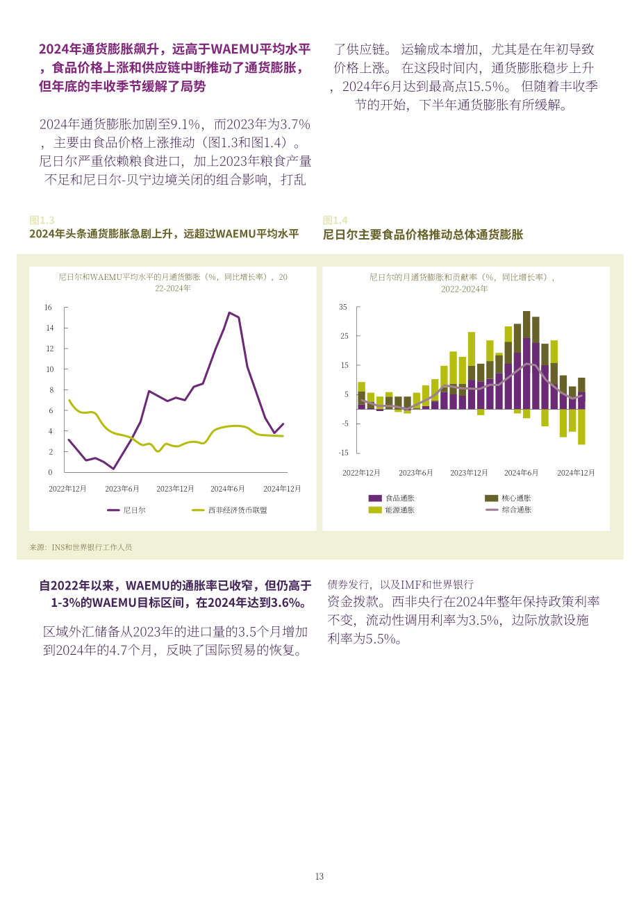 世界银行（WBG）：2025尼日尔经济更新报告：农业食品系统的强化路径（英文版）（44页）.pdf_第13页