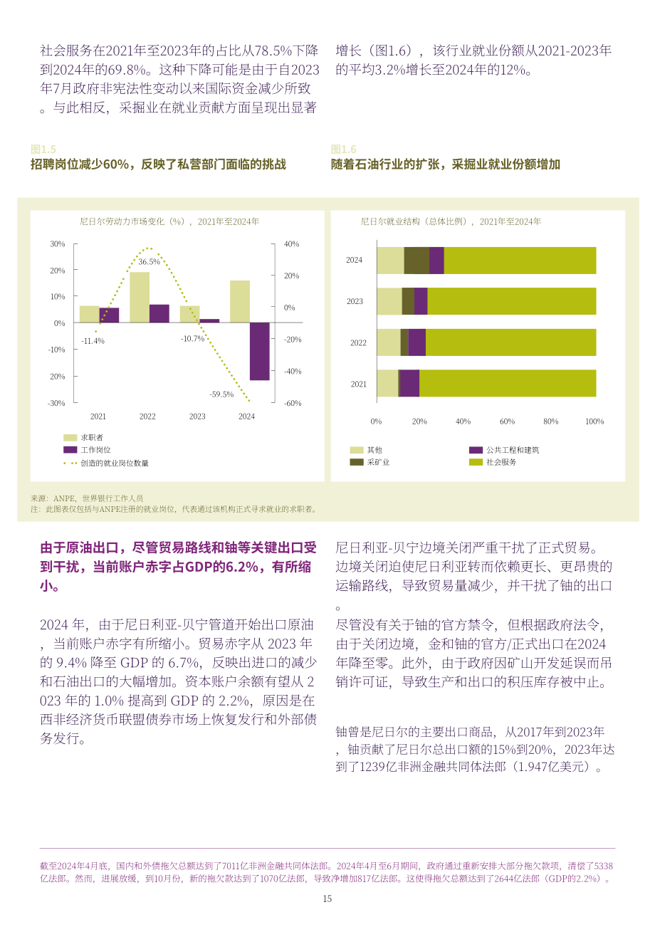 世界银行（WBG）：2025尼日尔经济更新报告：农业食品系统的强化路径（英文版）（44页）.pdf_第15页