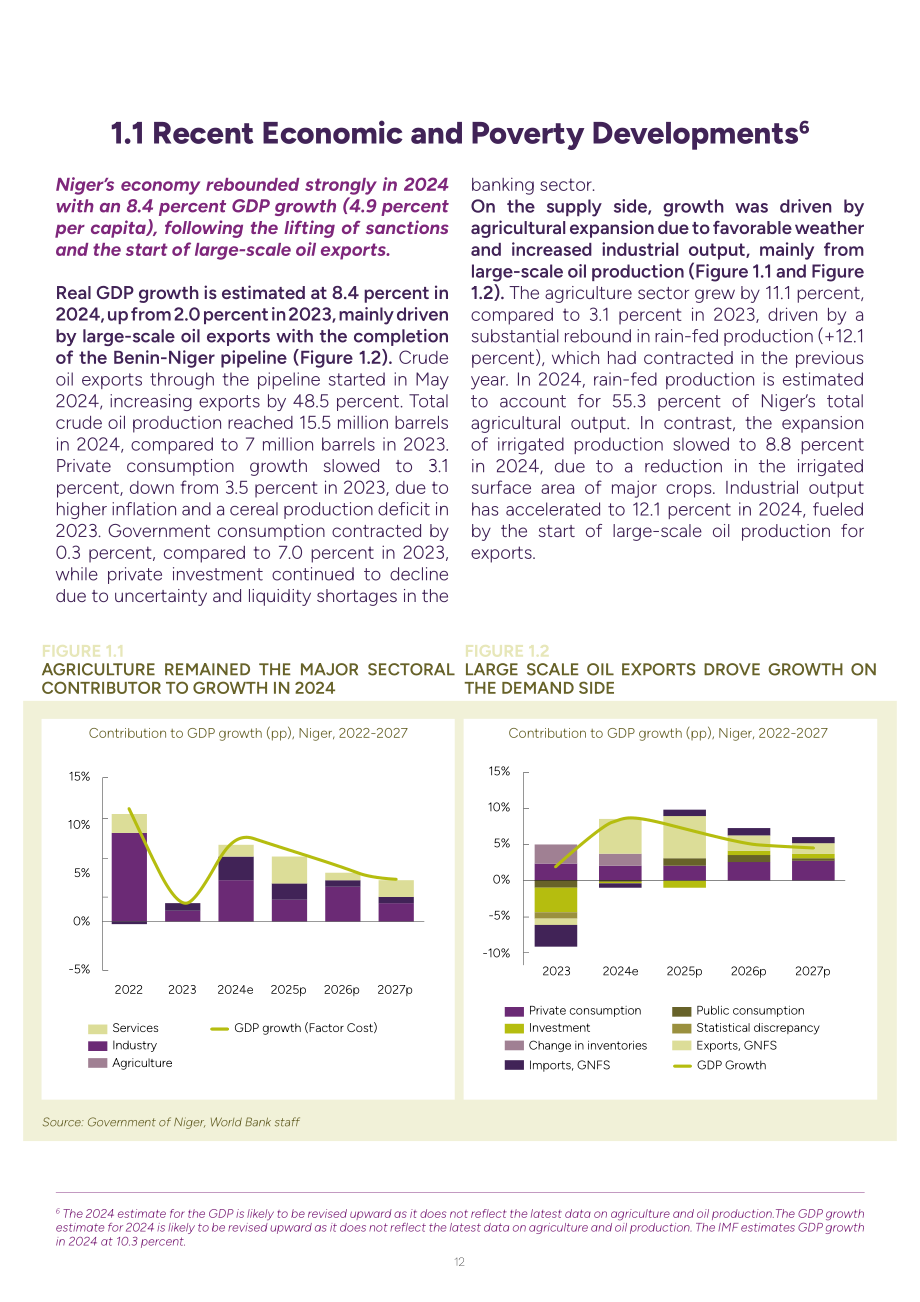 世界银行（WBG）：2025尼日尔经济更新报告：农业食品系统的强化路径（英文版）（44页）.pdf_第12页