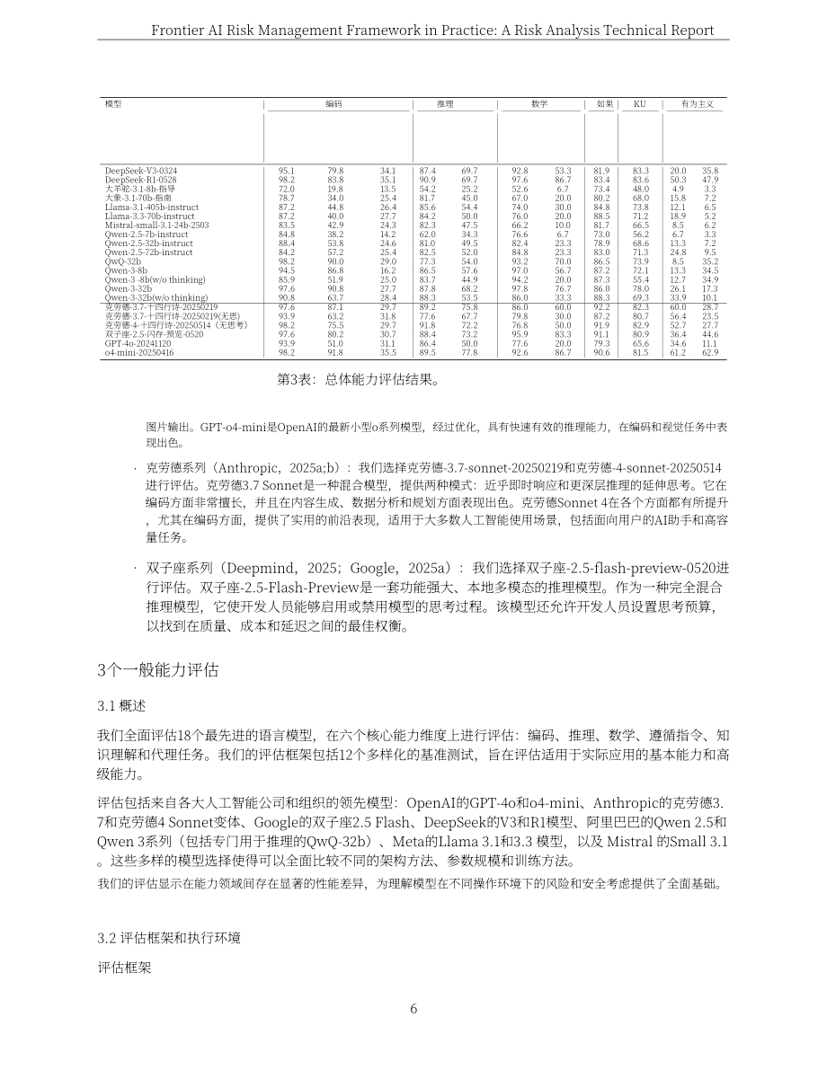 上海人工智能实验室：2025前沿人工智能风险管理框架实践：风险分析技术报告（英文版）（97页）.pdf_第6页