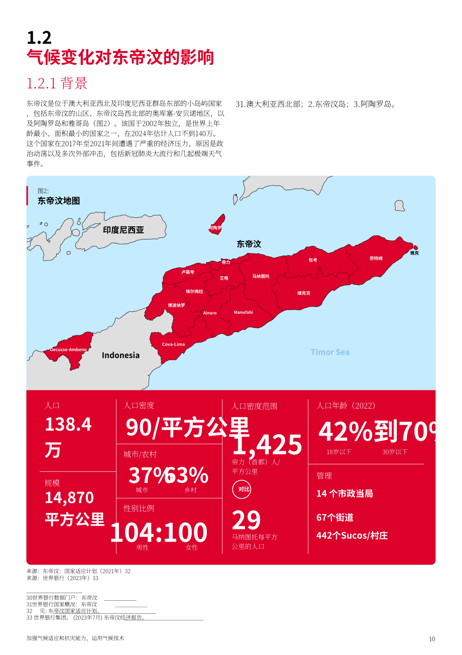 GSMA：2025东帝汶气候科技：气候适应与韧性强化研究报告（英文版）（68页）.pdf_第12页
