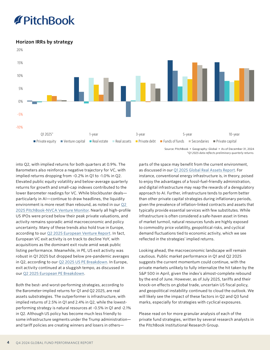 PitchBook：2024年第四季度全球基金业绩报告（含2025Q1初步数据）（英文版）（24页）.pdf_第4页