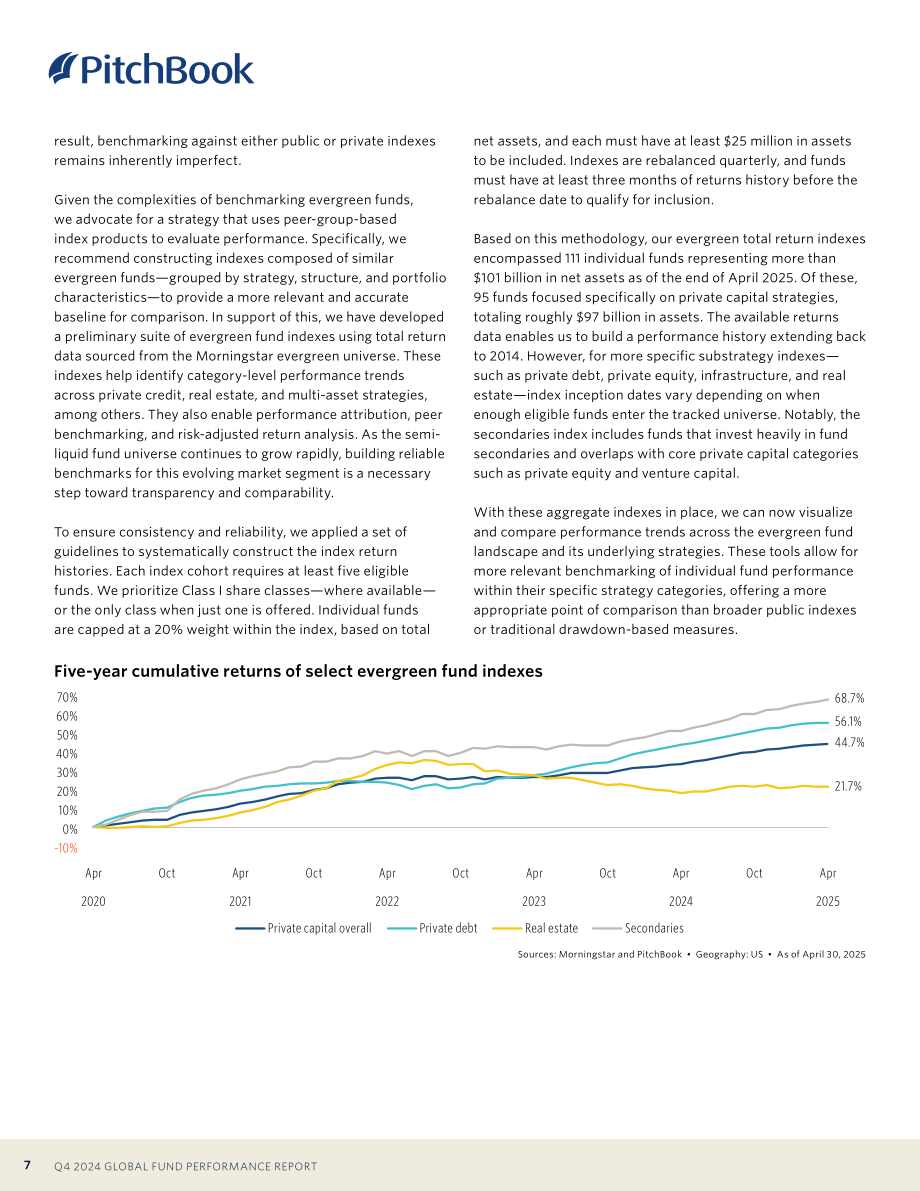 PitchBook：2024年第四季度全球基金业绩报告（含2025Q1初步数据）（英文版）（24页）.pdf_第7页