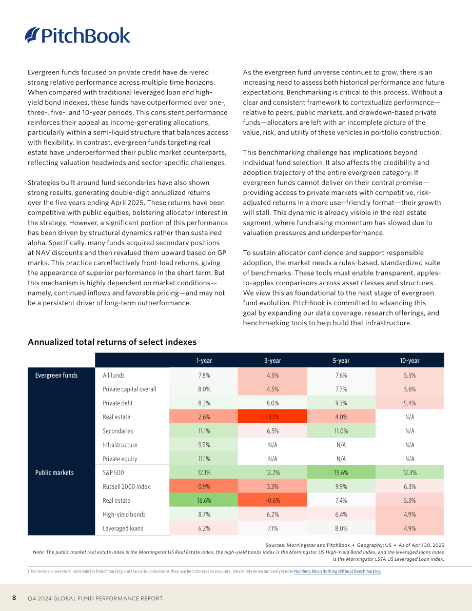 PitchBook：2024年第四季度全球基金业绩报告（含2025Q1初步数据）（英文版）（24页）.pdf_第8页