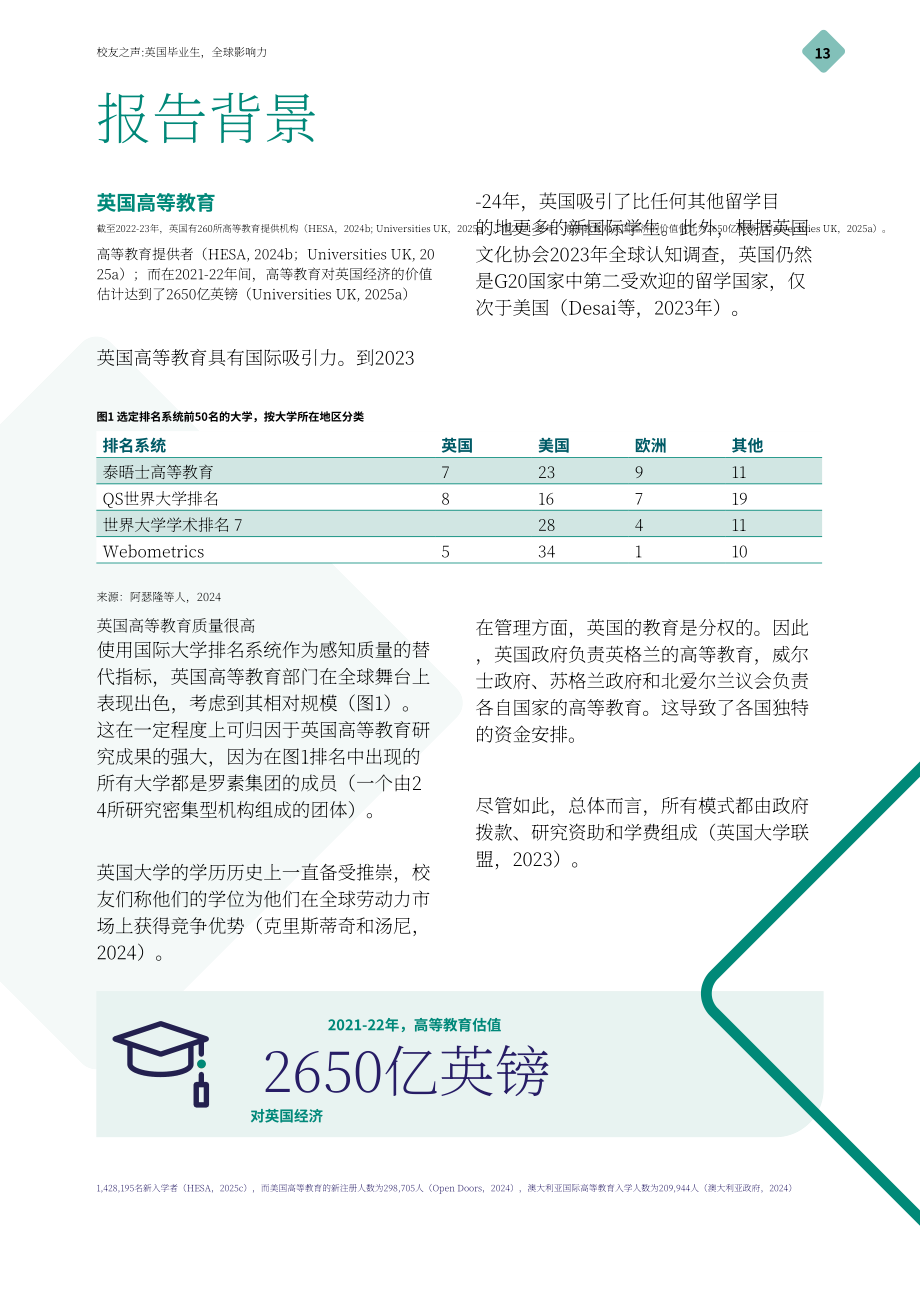 英国文化教育协会：2025校友之声：英国毕业生的全球影响力研究报告（英文版）（54页）.pdf_第13页