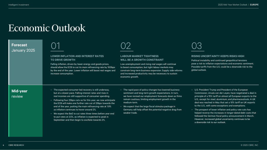 世邦魏理仕（CBRE）：2025年欧洲房地产市场年中展望报告（英文版）（32页）.pdf_第4页