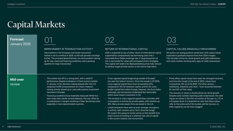 世邦魏理仕（CBRE）：2025年欧洲房地产市场年中展望报告（英文版）（32页）.pdf_第7页