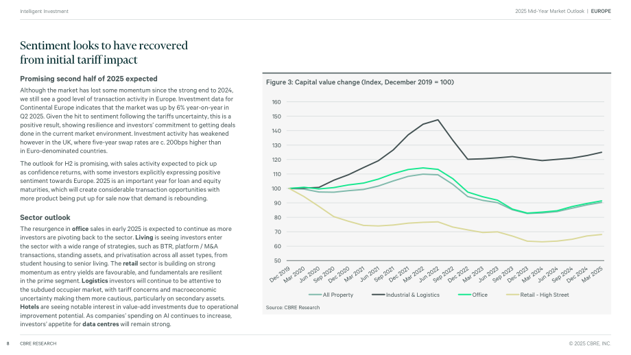 世邦魏理仕（CBRE）：2025年欧洲房地产市场年中展望报告（英文版）（32页）.pdf_第8页