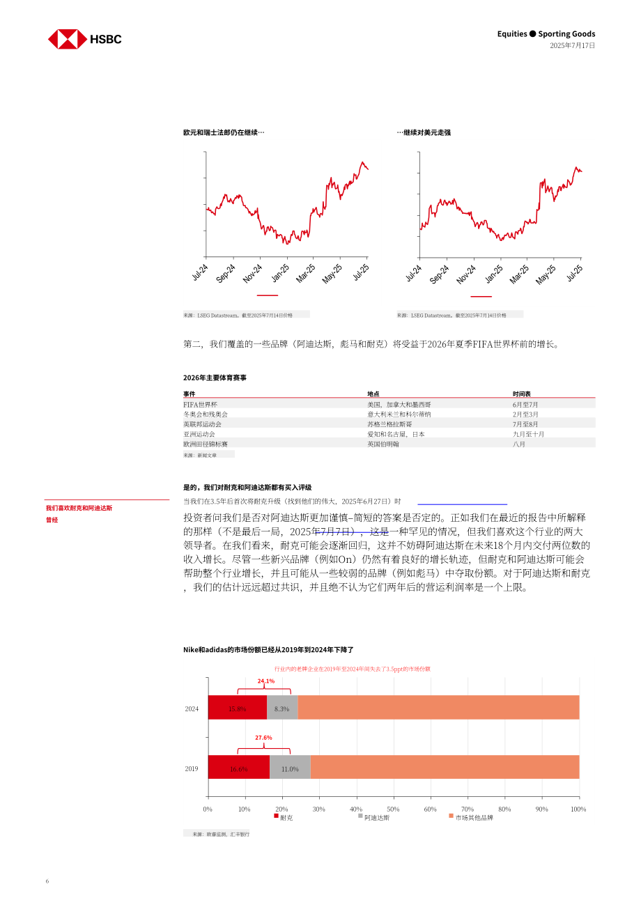 汇丰：全球体育用品行业研究：健康之选；体育用品板块缘何值得布局-250717（英文版）（57页）.pdf_第6页