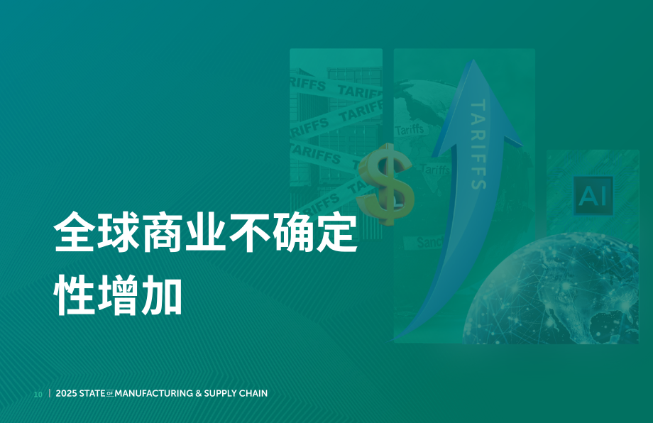 Fictiv：2025年制造业与供应链状况报告（第10版）（英文版）（54页）.pdf_第10页