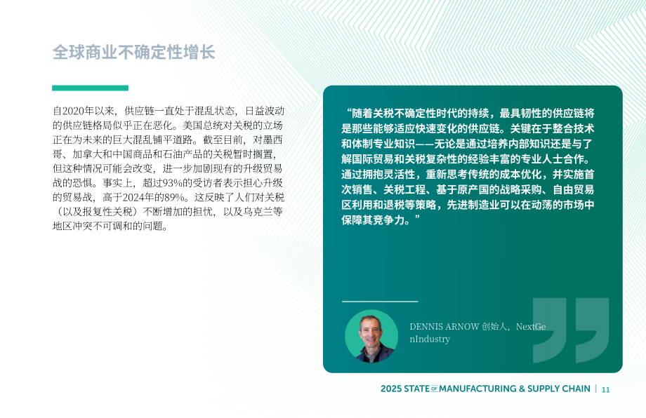 Fictiv：2025年制造业与供应链状况报告（第10版）（英文版）（54页）.pdf_第11页
