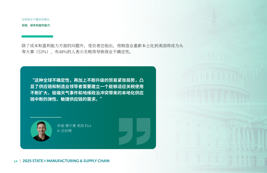 Fictiv：2025年制造业与供应链状况报告（第10版）（英文版）（54页）.pdf_第14页