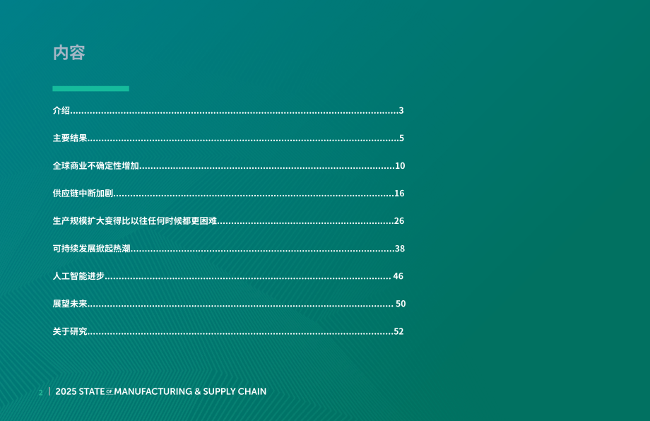 Fictiv：2025年制造业与供应链状况报告（第10版）（英文版）（54页）.pdf_第2页