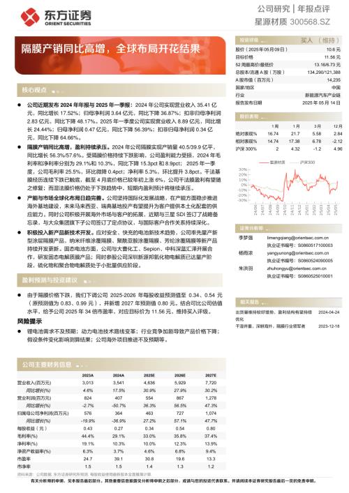 【东方证券】星源材质（300568）-隔膜产销同比高增，全球布局开花结果-250514（5页）.pdf