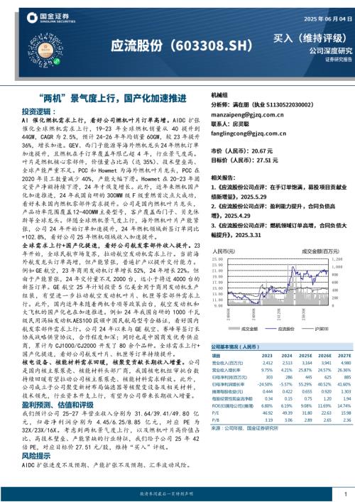【国金证券】应流股份（603308）-“两机”景气度上行，国产化加速推进-250604（45页）.pdf