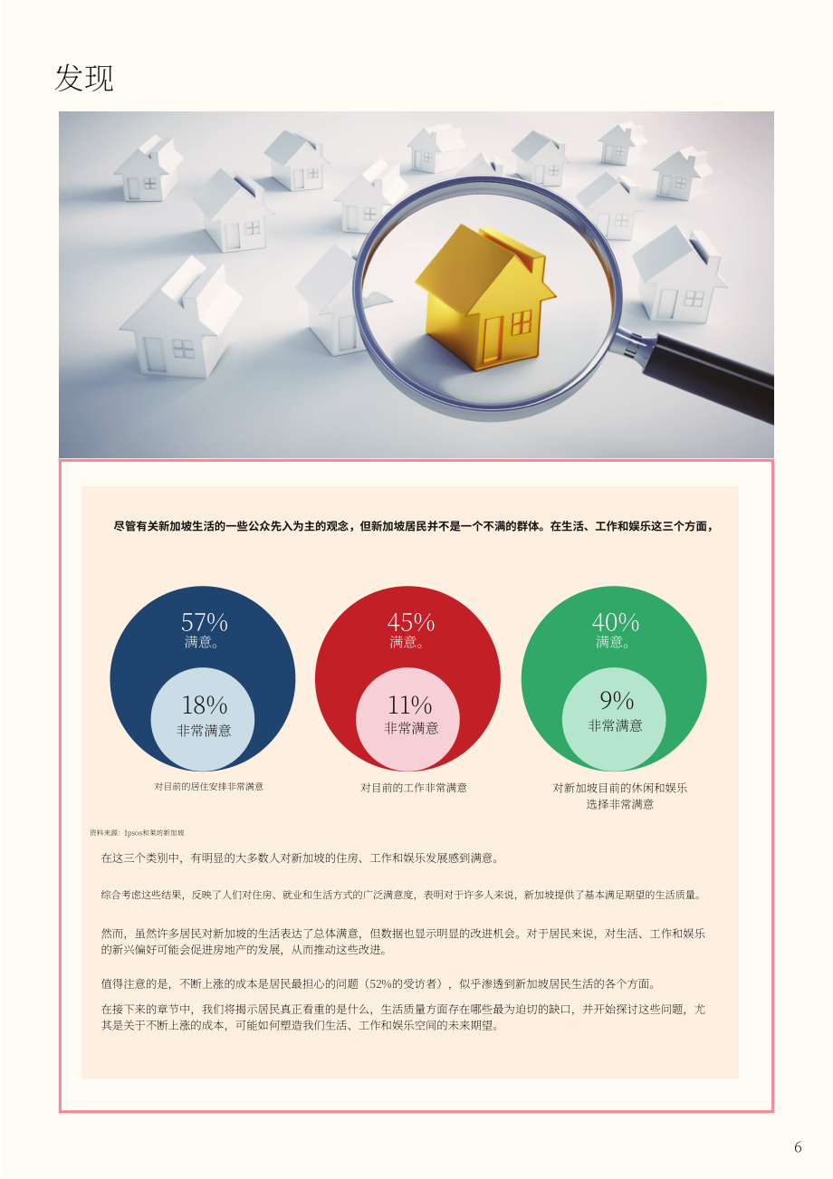 莱坊国际&益普索：2025新加披生活质量报告：宜居城市建设（英文版）（30页）.pdf_第6页