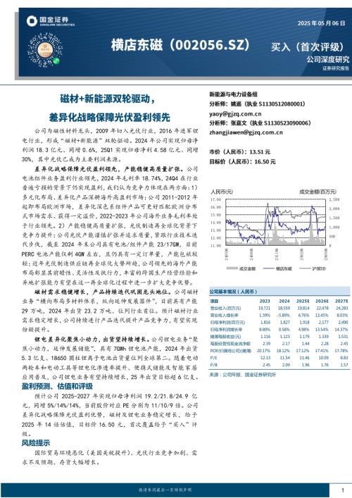 【国金证券】横店东磁（002056）-磁材+新能源双轮驱动，差异化战略保障光伏盈利领先-250506（22页）.pdf