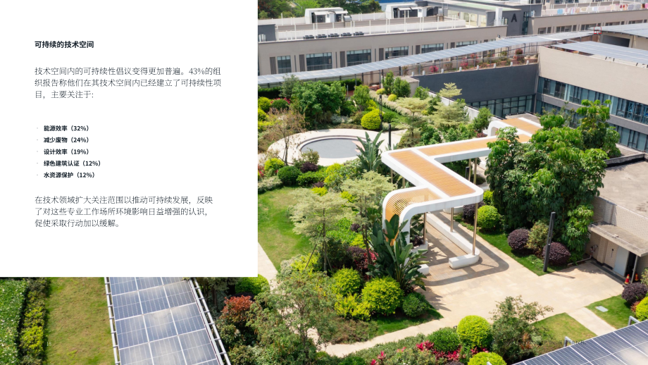 仲量联行：2025全球办公空间使用基准指南（英文版）（24页）.pdf_第13页