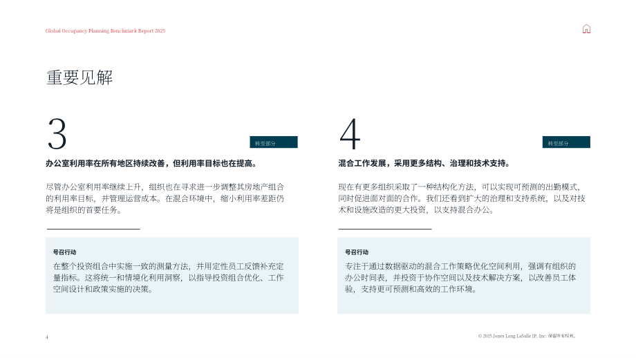 仲量联行：2025全球办公空间使用基准指南（英文版）（24页）.pdf_第4页