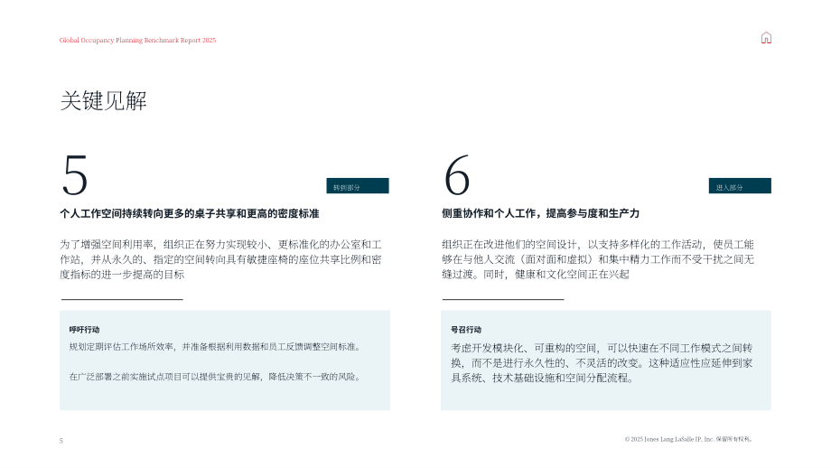 仲量联行：2025全球办公空间使用基准指南（英文版）（24页）.pdf_第5页