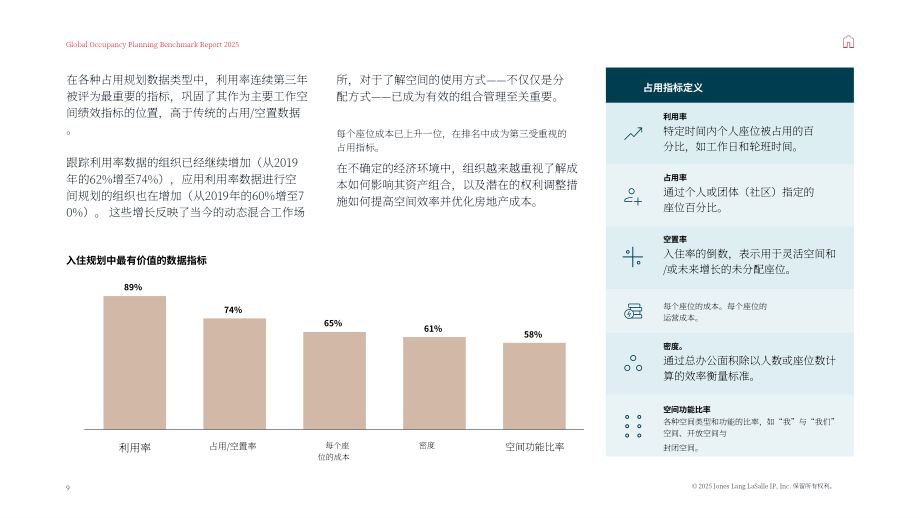 仲量联行：2025全球办公空间使用基准指南（英文版）（24页）.pdf_第9页