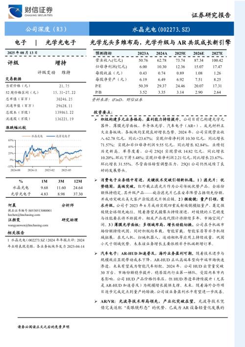 水晶光电（002273）-A股公司研究报告：光学龙头多维布局光学升级与AR共筑成长新引擎-250813（32页）.pdf
