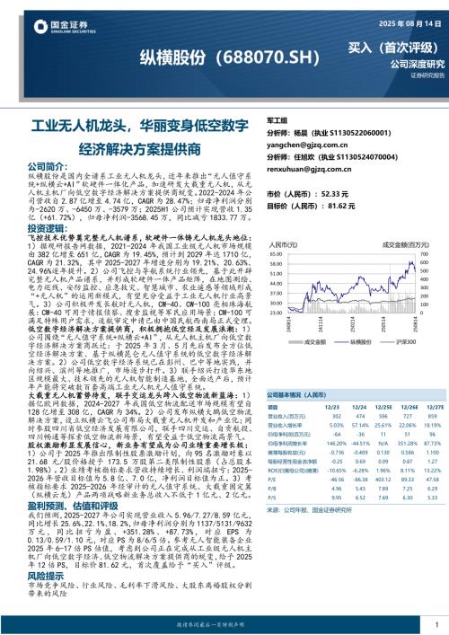 纵横股份（688070）-A股公司研究报告：工业无人机龙头华丽变身低空数字经济解决方案提供商-250814（27页）.pdf