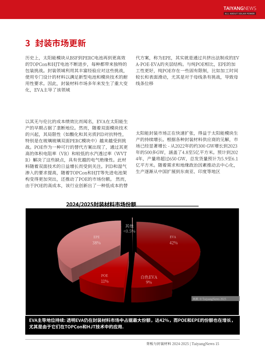 TaiyangNews：2024-25太阳能背板和封装材料市场调查报告（英文版）（135页）.pdf_第15页