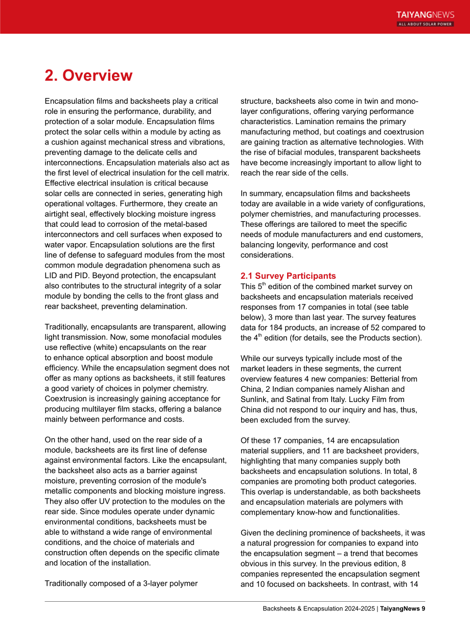 TaiyangNews：2024-25太阳能背板和封装材料市场调查报告（英文版）（135页）.pdf_第9页