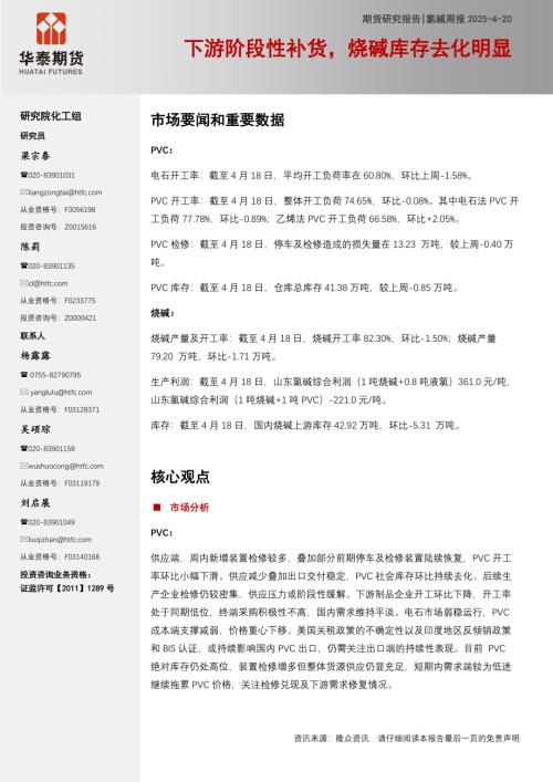 【华泰期货】氯碱周报：下游阶段性补货，烧碱库存去化明显-250420（16页）.pdf