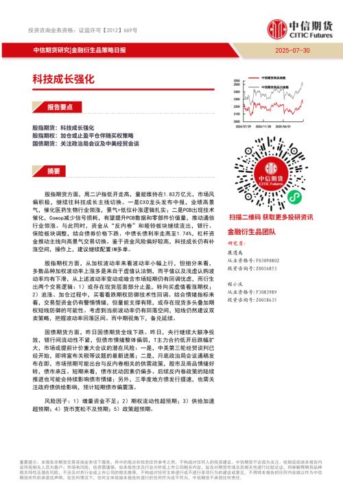 【中信期货】金融衍生品策略日报：科技成长强化-250730（9页）.pdf