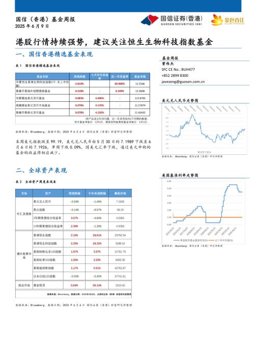 【国信证券(香港)】基金周报：港股行情持续强势，建议关注恒生生物科技指数基金-250609（4页）.pdf