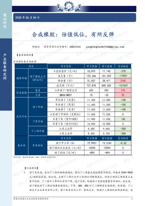 【国泰期货】合成橡胶：估值低位，有所反弹-250604（3页）.pdf