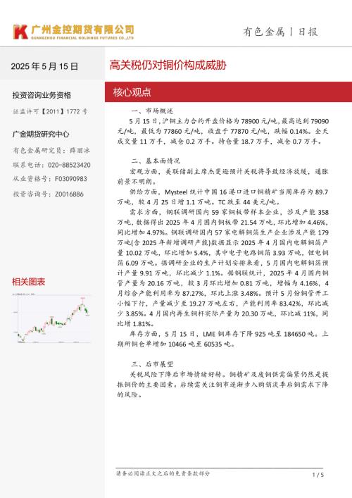 【广金期货】有色金属日报：高关税仍对铜价构成威胁_-250515（5页）.pdf