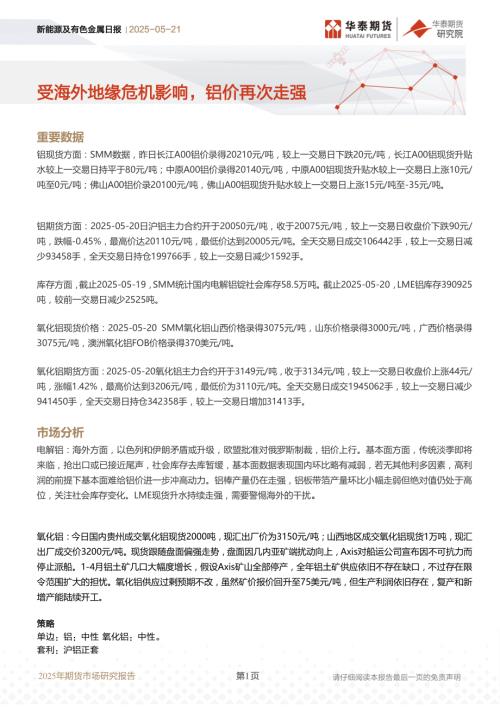 【华泰期货】新能源及有色金属日报：受海外地缘危机影响，铝价再次走强-250521（8页）.pdf