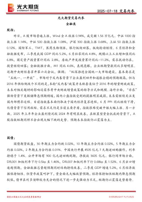 【光大期货】交易内参-250718（16页）.pdf