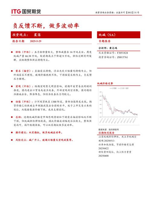 【国贸期货】纯碱（SA）专题报告：负反馈不断，做多波动率-250529（4页）.pdf