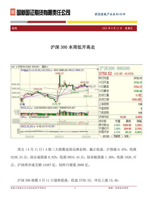 【国新国证期货】股指日评：沪深300本周低开高走-250411（2页）.pdf