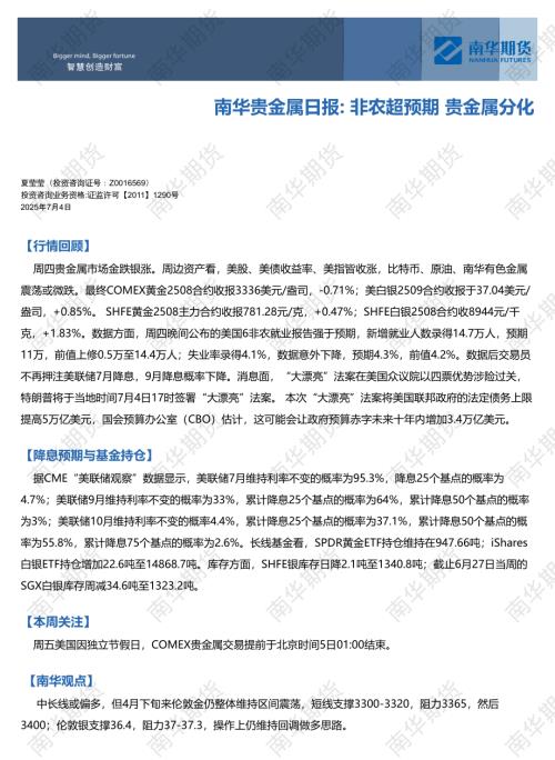 【南华期货】南华贵金属日报：非农超预期 贵金属分化-250704（4页）.pdf