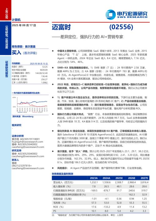 迈富时（2556.HK）-港股公司研究报告：差异定位强执行力的AI+营销专家-250817（29页）.pdf