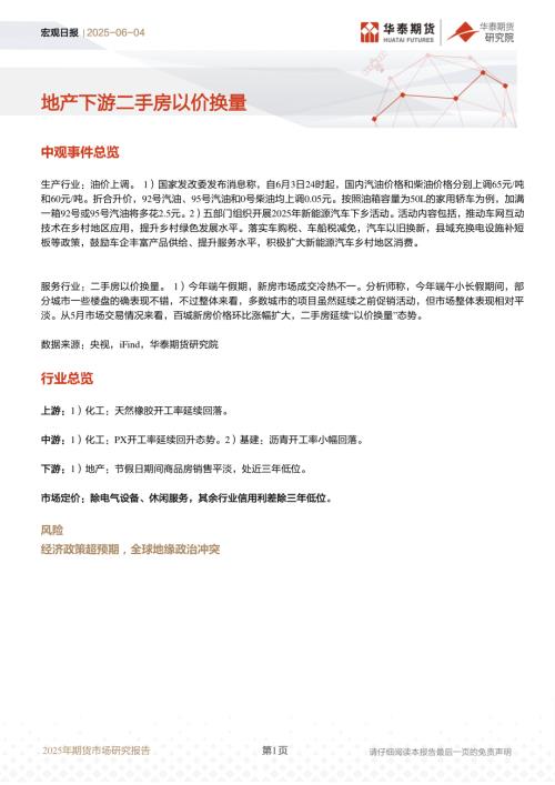 【华泰期货】宏观日报：地产下游二手房以价换量-250604（10页）.pdf