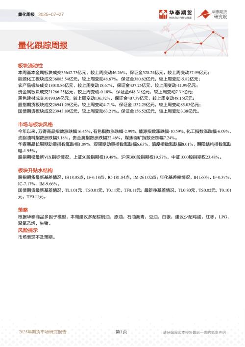 【华泰期货】量化跟踪周报-250727（10页）.pdf