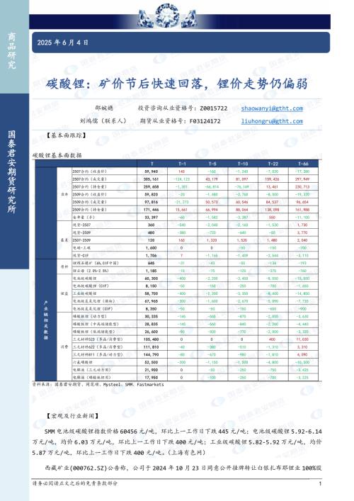 【国泰期货】碳酸锂：矿价节后快速回落，锂价走势仍偏弱-250604（3页）.pdf