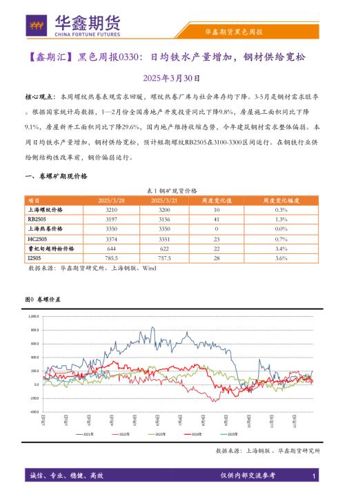 【华鑫期货】【鑫期汇】黑色周报：日均铁水产量增加，钢材供给宽松-250330（6页）.pdf