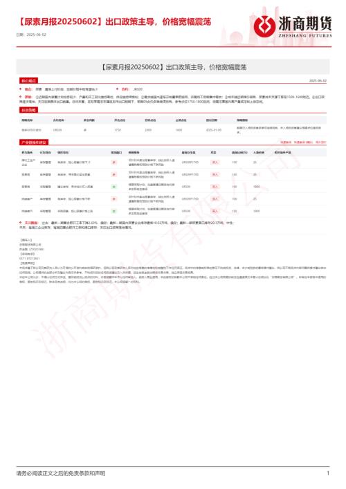 【浙商期货】【尿素月报】出口政策主导，价格宽幅震荡-250602（17页）.pdf