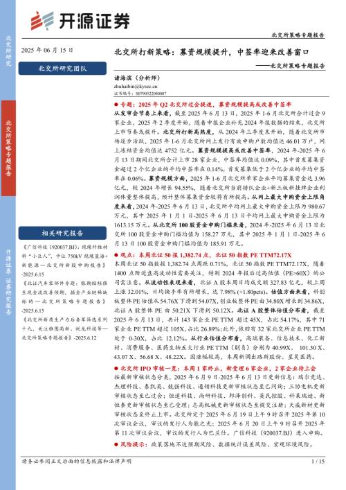 【开源证券】北交所策略专题报告：北交所打新策略：募资规模提升，中签率迎来改善窗口-250615（15页）.pdf