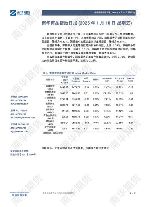 【南华期货】南华商品指数日报-250110（8页）.pdf