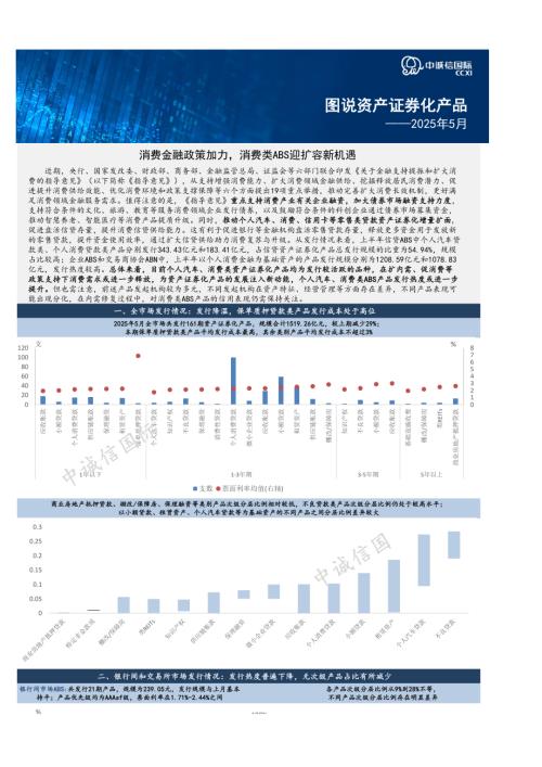 【中诚信国际】图说资产证券化产品2025年5月-250711（4页）.pdf