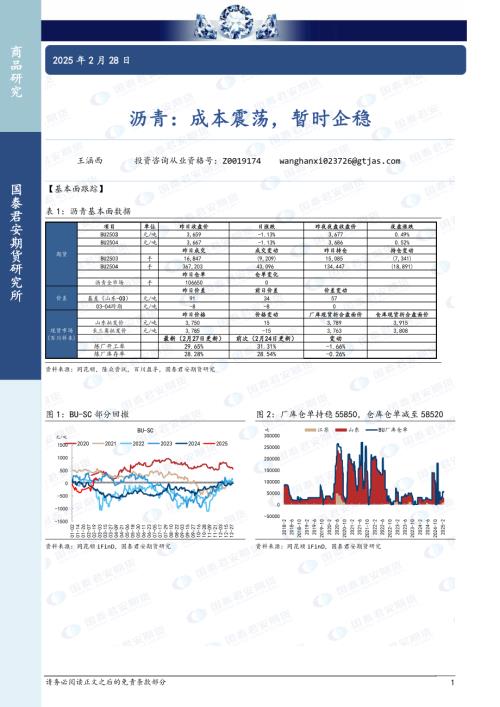 【国泰期货】沥青：成本震荡，暂时企稳-250228（3页）.pdf